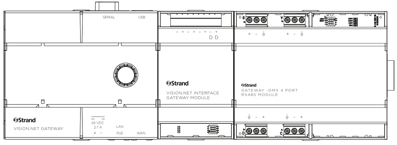 Strand 65710 Vision Net Gateway Module - network