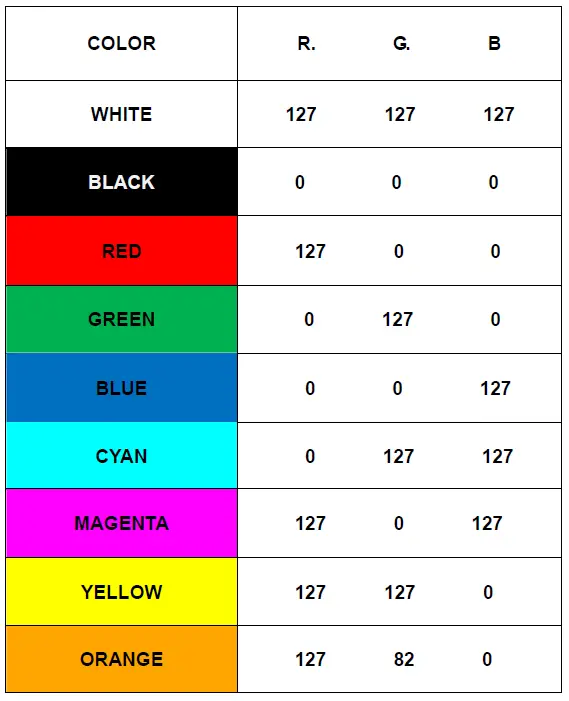 WORLDE-Orca-PAD64-Pro-Portable-USB-MIDI-Drum-Pad-Controller-28