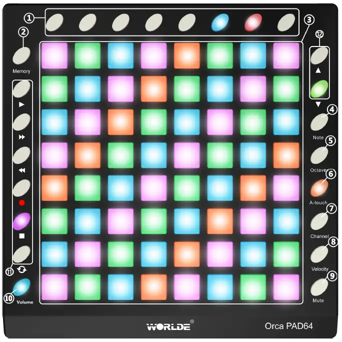 WORLDE-Orca-PAD64-Pro-Portable-USB-MIDI-Drum-Pad-Controller-3