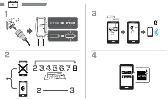 CTEK NJORD GO Electric Car Charger - 2