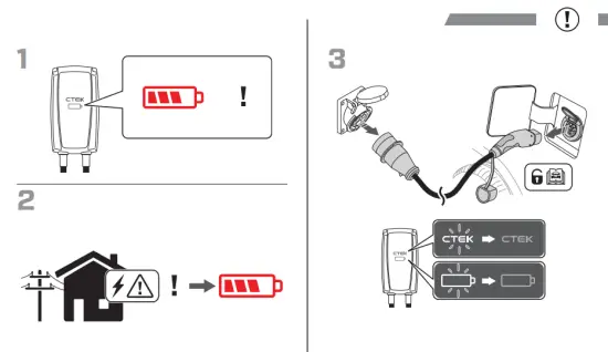 CTEK NJORD GO Electric Car Charger - 5