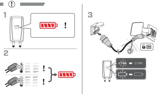 CTEK NJORD GO Electric Car Charger - 8
