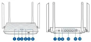 FIG 1 A quick look at your RT-AC58U