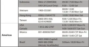 FIG 16 Networks Global Hotline Information