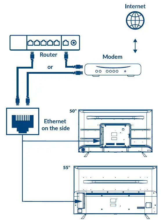 STRONG-SRT-55UC7433-55-Inch-4K-Smart-TV-FIG10