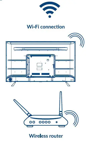 STRONG-SRT-55UC7433-55-Inch-4K-Smart-TV-FIG11