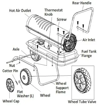 XTREMEPOWERUS 96958 Forced Air Portable Propane Heater 100K BTU - CORD WRAP ASSEMBLY