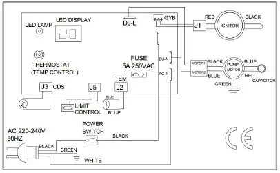 XTREMEPOWERUS 96958 Forced Air Portable Propane Heater 100K BTU - ELECTRICAL WIRING INFORMATION 2