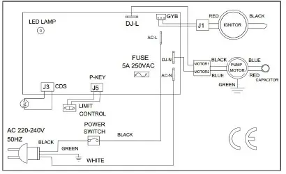 XTREMEPOWERUS 96958 Forced Air Portable Propane Heater 100K BTU - ELECTRICAL WIRING INFORMATION