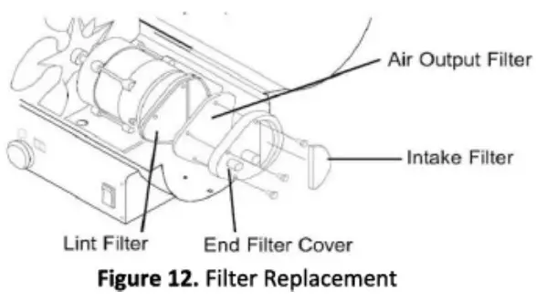 XTREMEPOWERUS 96958 Forced Air Portable Propane Heater 100K BTU - MAINTENANCE