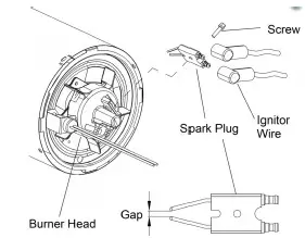 XTREMEPOWERUS 96958 Forced Air Portable Propane Heater 100K BTU - NOZZLES 2
