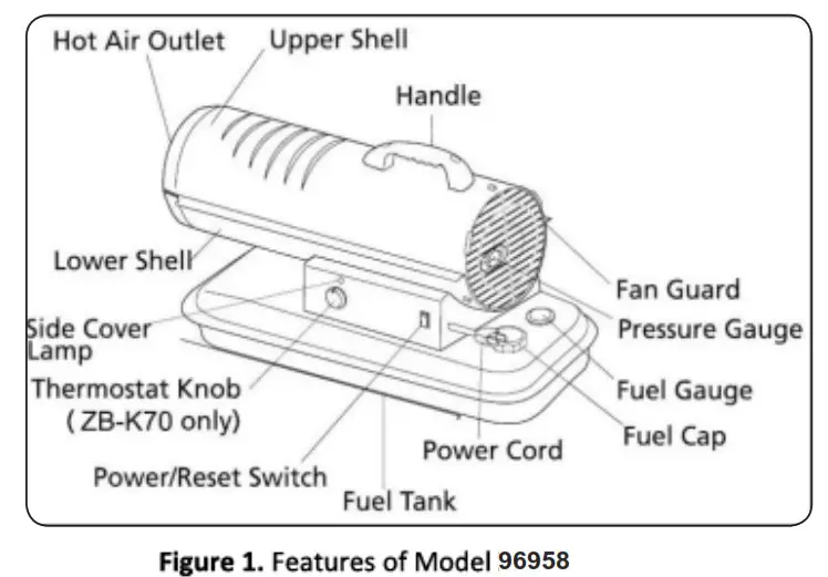XTREMEPOWERUS 96958 Forced Air Portable Propane Heater 100K BTU - PRODUCT INFORMATION