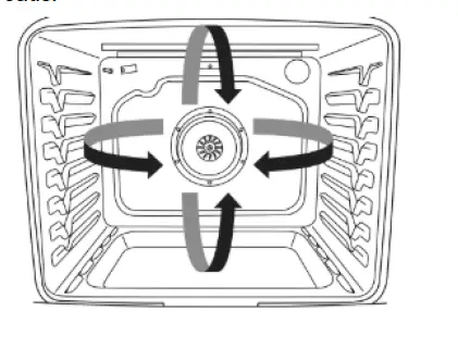 MAYTAG-MGS5770ADC-Slide-In-Gas-Range-Control-FIG-20