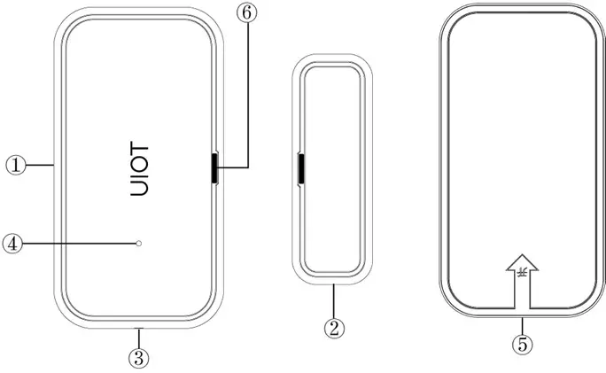 Ultimate Iot C4083400 Smart Mini Sensor - Product Description