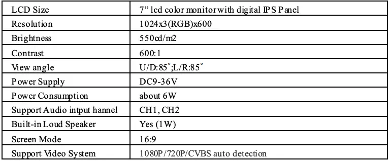 Monitor Specification