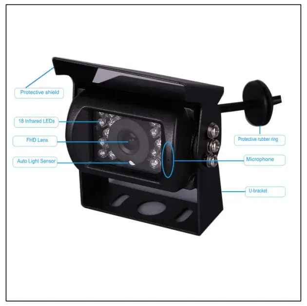 Parts Identification Continued