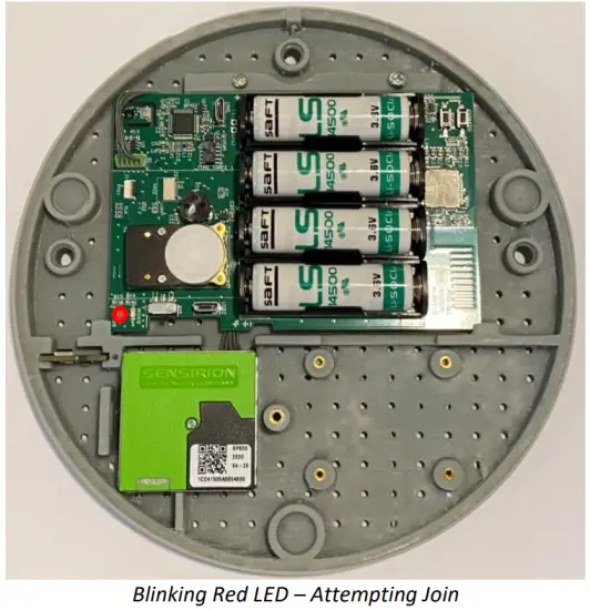 Synetica enLink IAQ Wireless Indoor Air Quality Monitor - Device Successfully Joined 2