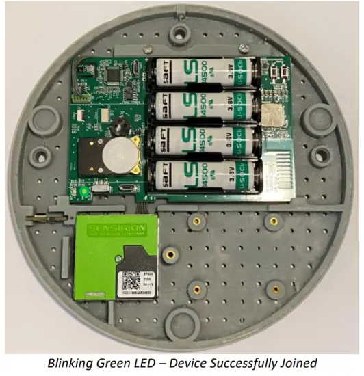 Synetica enLink IAQ Wireless Indoor Air Quality Monitor - Device Successfully Joined