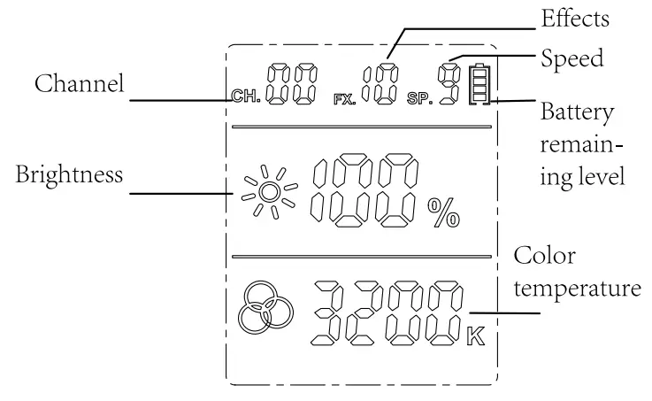 NEEWER RC B 2 4G Wireless Remote Control - fig