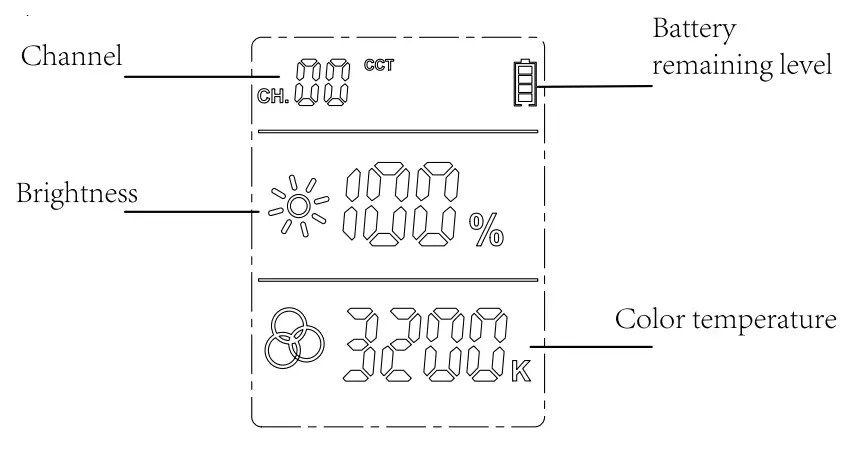 NEEWER RC B 2 4G Wireless Remote Control - fig32