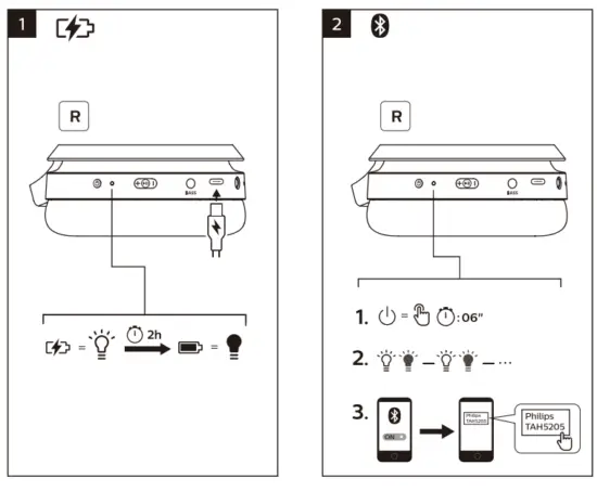 PHILIPS TAH5205 Wireless Headphone - fig10