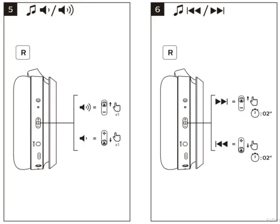 PHILIPS TAH5205 Wireless Headphone - fig1010