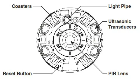 LEVITON O6C20 MDW Line Voltage Dimming Room Controllers - Room COntroller Operation