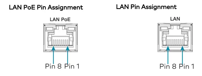 CRESTRON CEN-GW1 Universal Wireless Gateway User Guide - When using a Crestron PoE injector