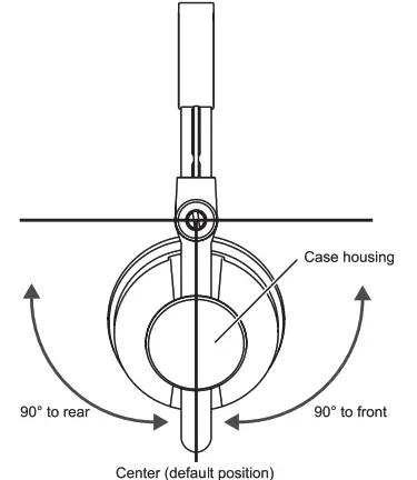Pioneer DJ HDJ CX Professional DJ Headphones - button