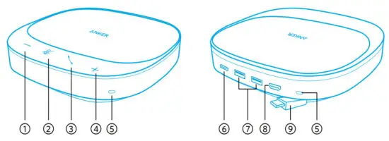 ANKER PowerConf S360 USB Speakerphone - figure 1