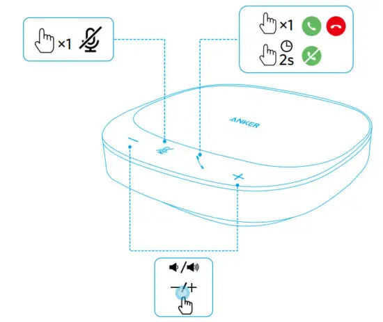 ANKER PowerConf S360 USB Speakerphone - figure 4