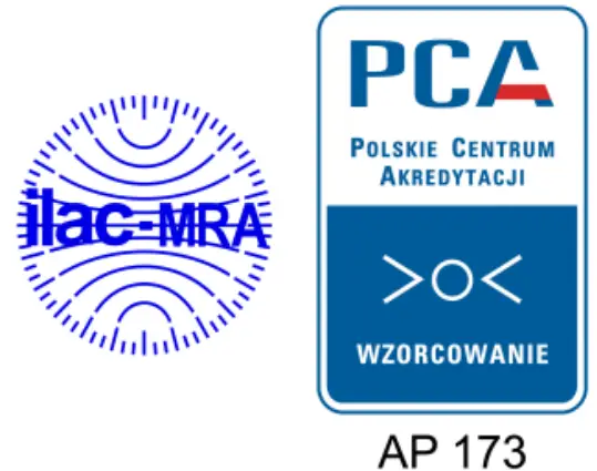 Sonel CMP 401 Clamp on Meters - icon