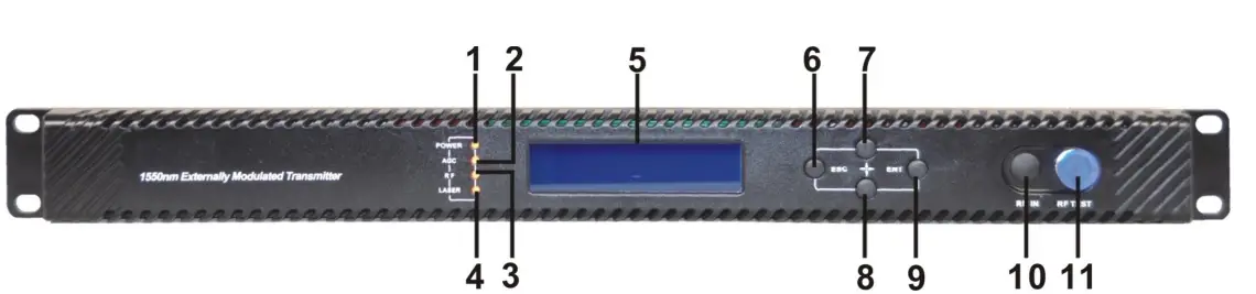 Baudcom-BD-5800H-1550nm-External-Modulated-Optical-Transmitter-2