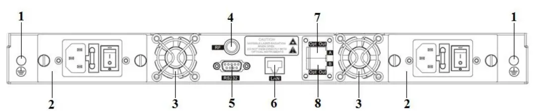 Baudcom-BD-5800H-1550nm-External-Modulated-Optical-Transmitter-3