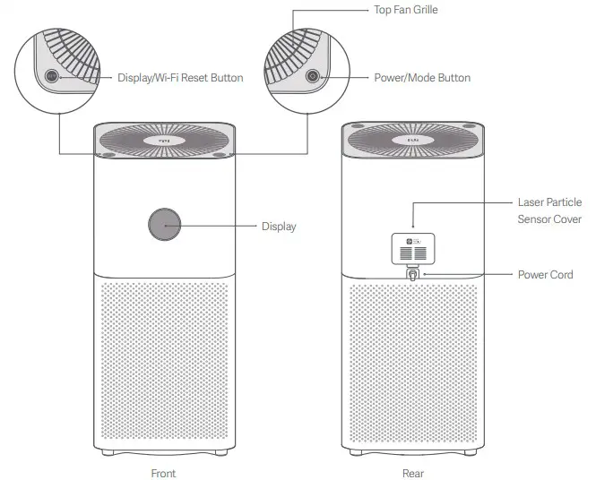 MI Air Purifier 3C