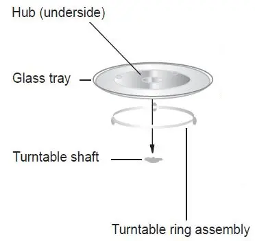 MORRIS-K80206MW-Microwave-Oven-fig2