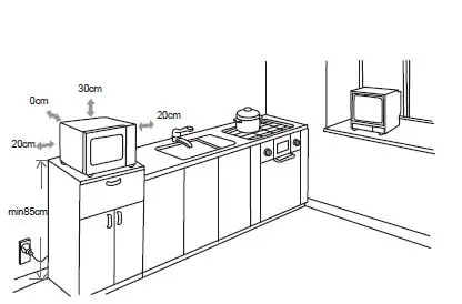 MORRIS-K80206MW-Microwave-Oven-fig3