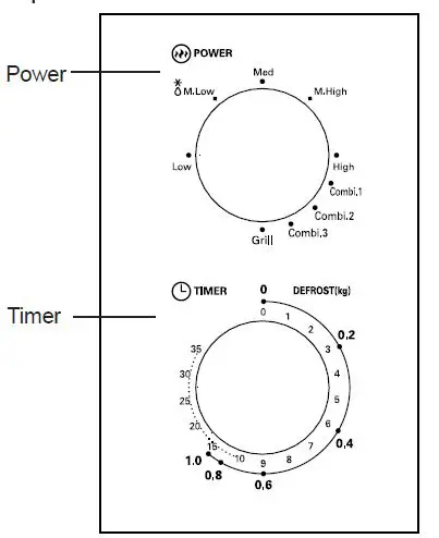 MORRIS-K80206MW-Microwave-Oven-fig5