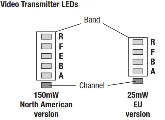 BLADE BLH03250 UMX F 27 FPV BNF Basic Wing Flying Drone- Fig8