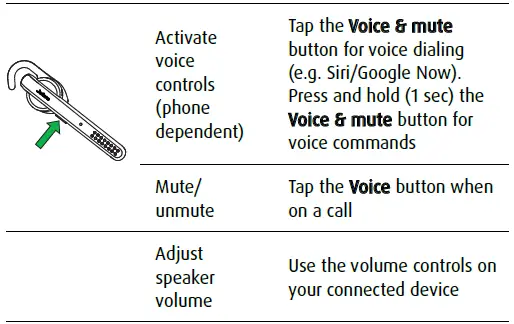 Jabra-OTE18-Stealth-UC-Small-Light-Bluetooth-Headset-fig-2
