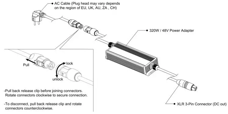 Fiilex Matrix II Tunable White - Connect AC Power Adapter to AC Cable