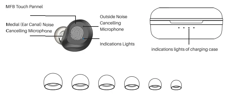 TOZO-NC9-Hybrid-Active-Noise-Cancelling-Wireless-Earbuds-in-Ear-Headphones-IPX6-Waterproof-Bluetooth-fig-1