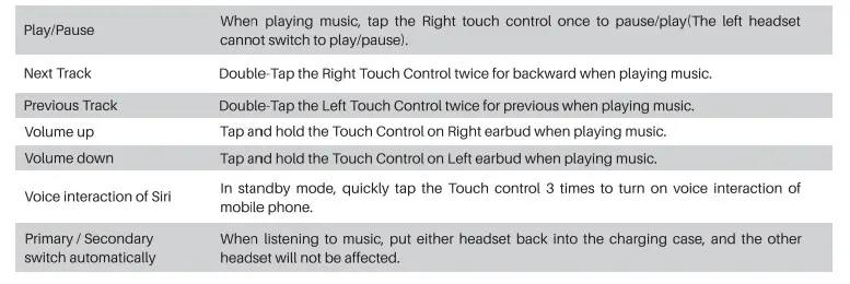 TOZO-NC9-Hybrid-Active-Noise-Cancelling-Wireless-Earbuds-in-Ear-Headphones-IPX6-Waterproof-Bluetooth-fig-11