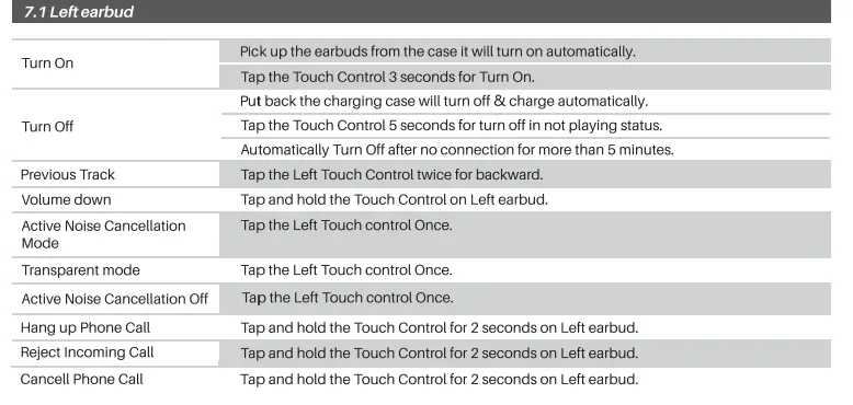 TOZO-NC9-Hybrid-Active-Noise-Cancelling-Wireless-Earbuds-in-Ear-Headphones-IPX6-Waterproof-Bluetooth-fig-12