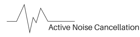 TOZO-NC9-Hybrid-Active-Noise-Cancelling-Wireless-Earbuds-in-Ear-Headphones-IPX6-Waterproof-Bluetooth-fig-6