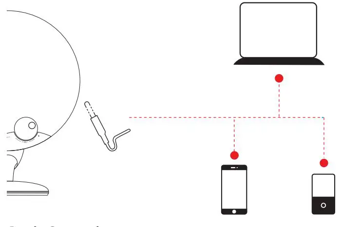 PYLE-PGMS-100-Portable-Wireless-BT-Streaming-Gramophone-Speaker-Fig5
