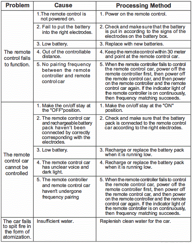 HYPER-TOY-HRC2013-R-Drift-King-Car-FIG-21