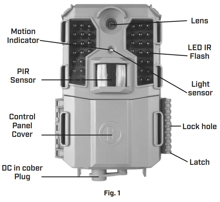 Bushnell 119930M Prime L20 Trail Camera-fig1