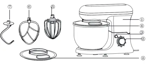 LiFE Sous Chef Desire Red Kitchen Machine-fig2