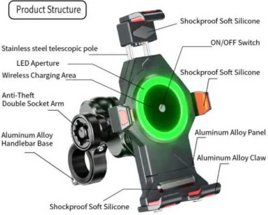FIG 6 Product Structure.JPG